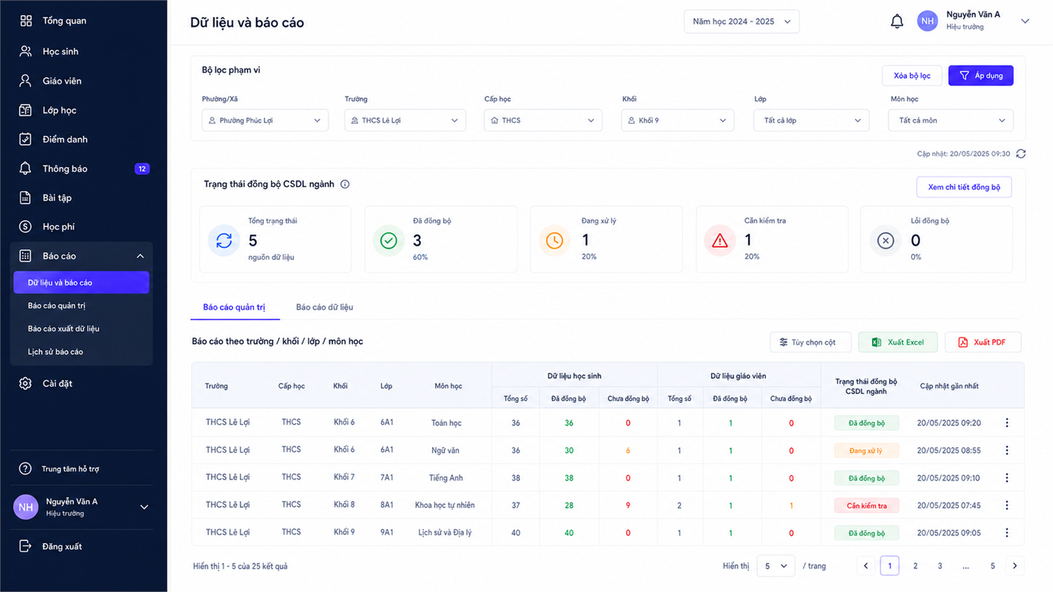 Tích hợp dữ liệu và báo cáo quản lý trên E-HUB LMS
